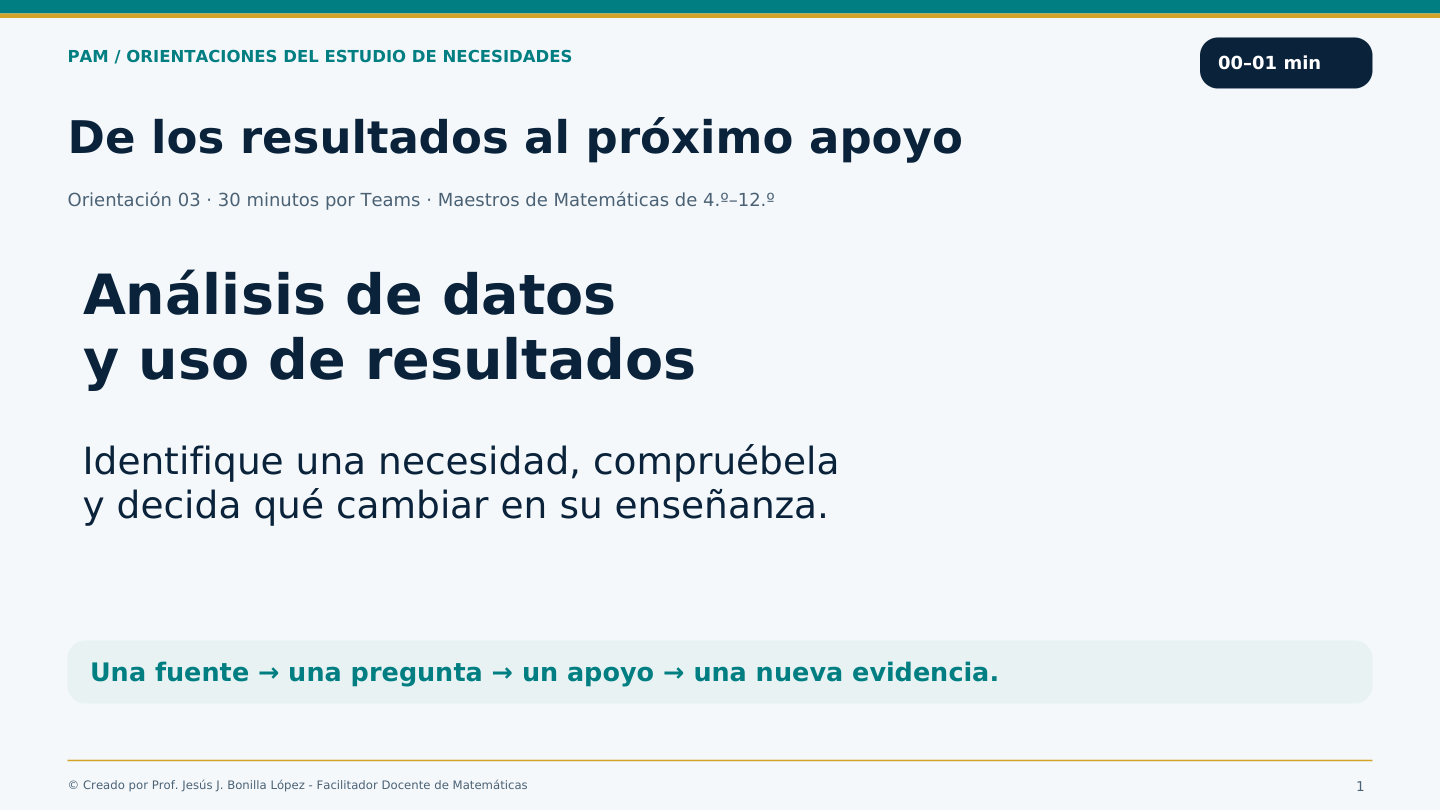 Diapositiva 1: De los resultados al próximo apoyo