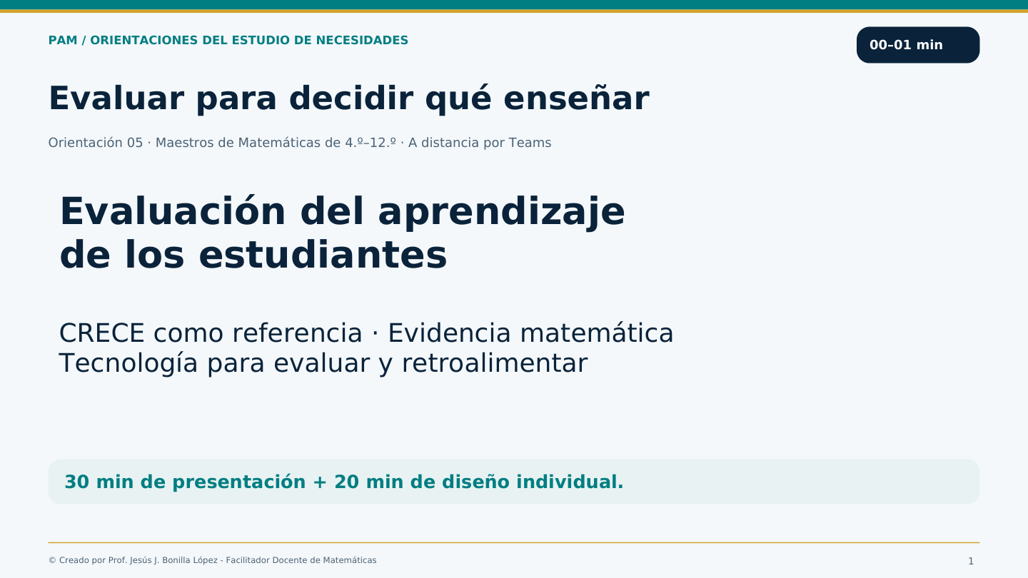 Diapositiva 1: Evaluar para decidir qué enseñar