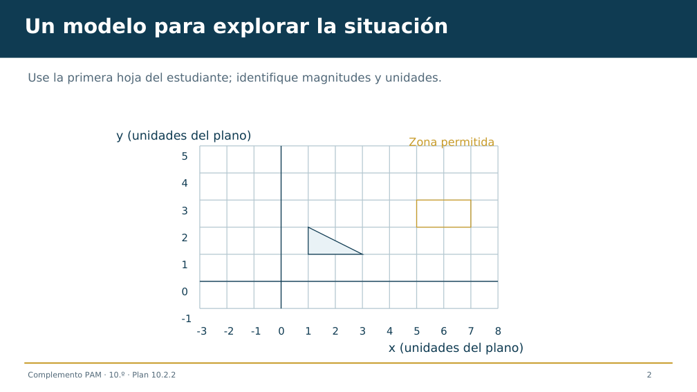 Diapositiva 2 del complemento: Movamos el logo sin cambiar su forma