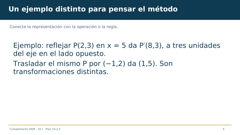 Diapositiva 6 del complemento: Movamos el logo sin cambiar su forma