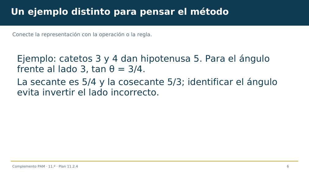 Diapositiva 6 del complemento: ¿La ruta más corta siempre tarda menos?