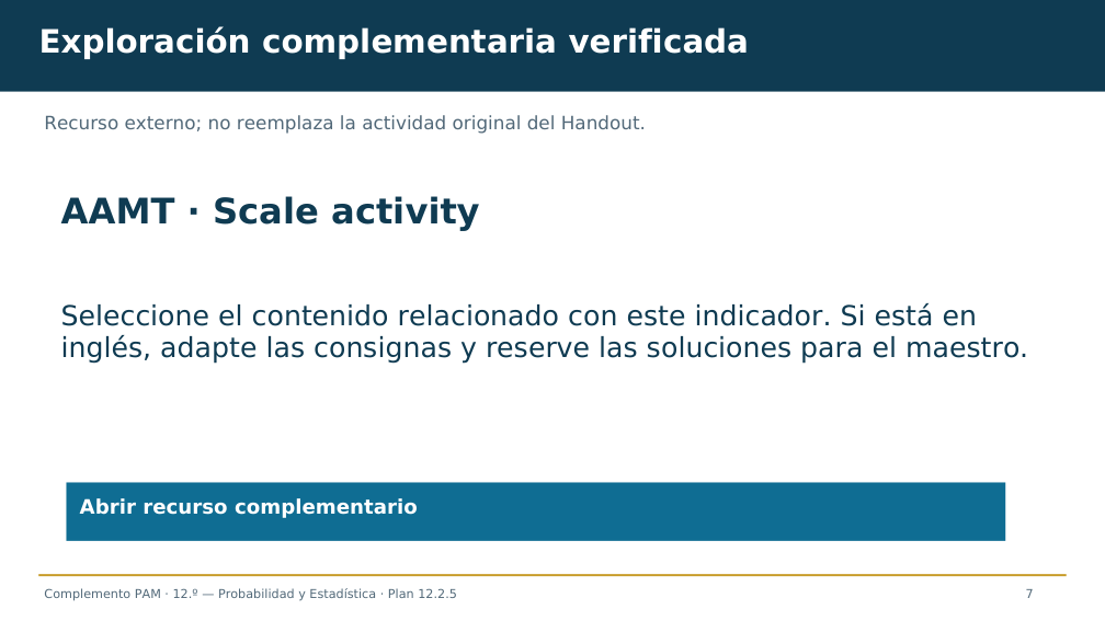 Diapositiva 7 del complemento: ¿Publicamos ese titular?