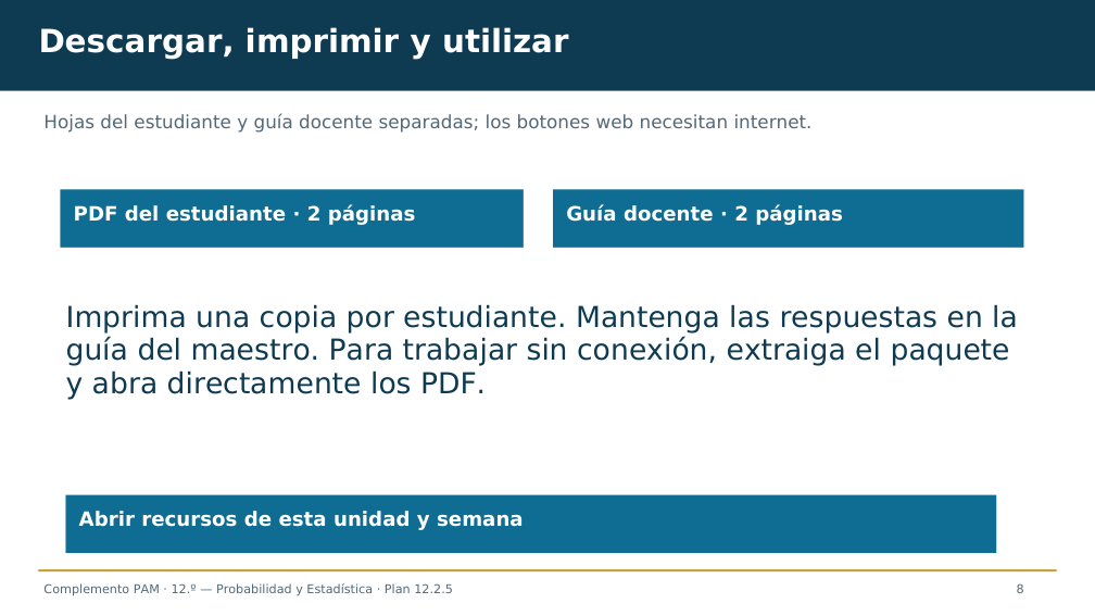 Diapositiva 8 del complemento: ¿Publicamos ese titular?