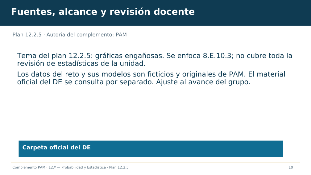 Diapositiva 10 del complemento: ¿Publicamos ese titular?