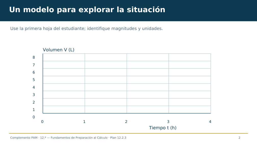 Diapositiva 2 del complemento: ¿Qué depósito mantiene la reserva?