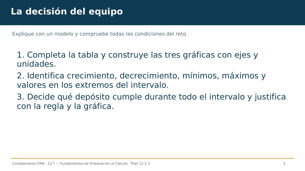 Diapositiva 3 del complemento: ¿Qué depósito mantiene la reserva?