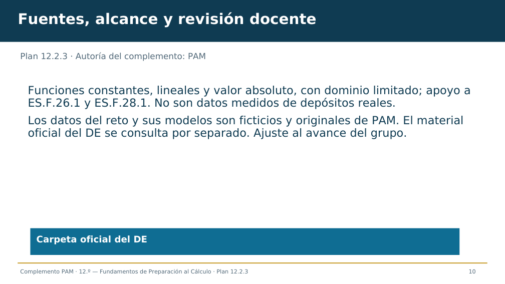 Diapositiva 10 del complemento: ¿Qué depósito mantiene la reserva?