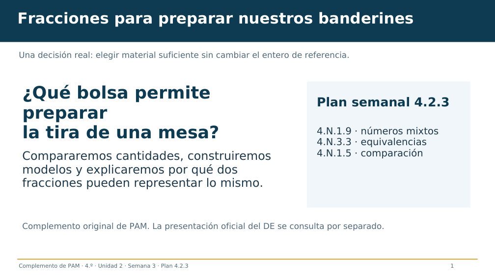 Diapositiva 1: Fracciones para preparar nuestros banderines