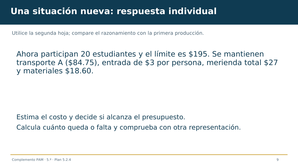 Diapositiva 9 del complemento: Una excursión que sí podemos costear