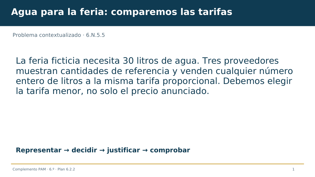 Diapositiva 1 del complemento: Agua para la feria: comparemos las tarifas