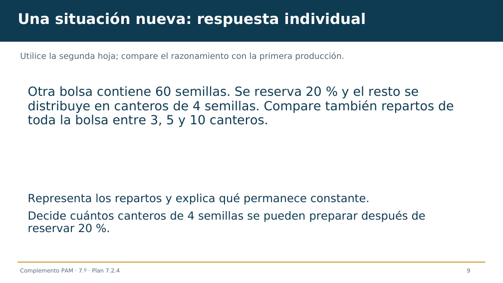 Diapositiva 9 del complemento: ¿Más canteros significa más semillas?